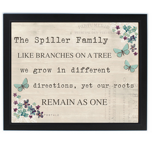 Forget me not Personalised Framed Poster