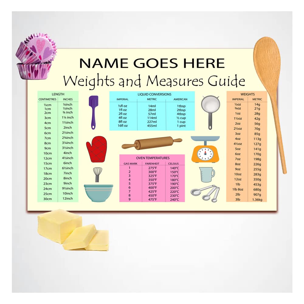 Weights and Measures Personalised Toughened Glass Heat Resistant Worktop Saver Cutting and Chopping Board Gift