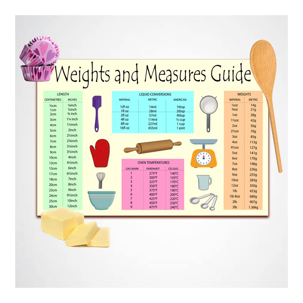 Weights and Measures Toughened Glass Heat Resistant Worktop Saver Cutting and Chopping Board Gift